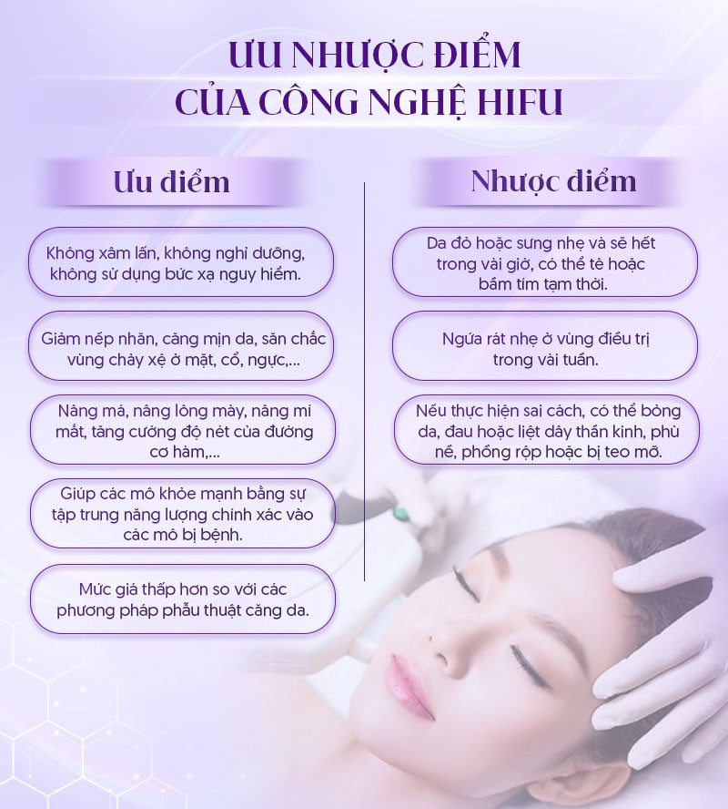 căng da HIFU
