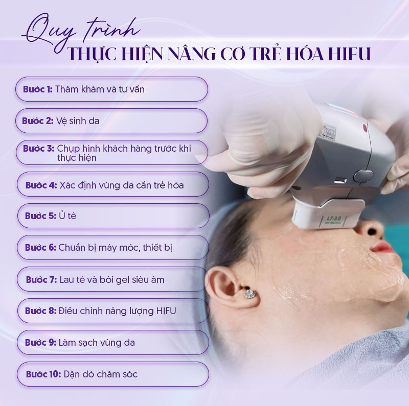 căng da bằng công nghệ HIFU