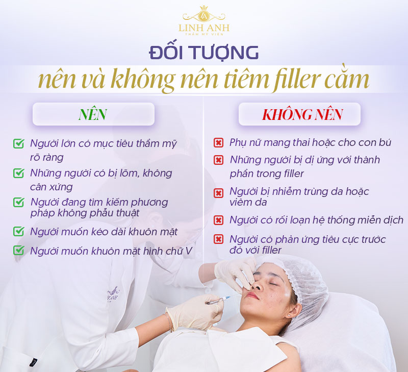 Có nên tiêm filler cằm không