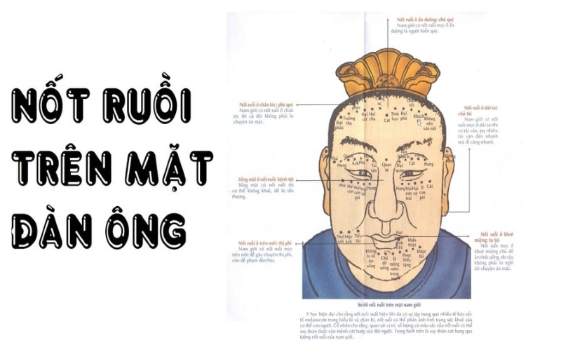 những nốt ruồi xui xẻo trên mặt nam những nốt ruồi xui xẻo trên mặt nam