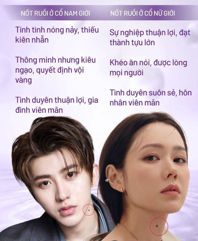 Nốt ruồi trên cổ