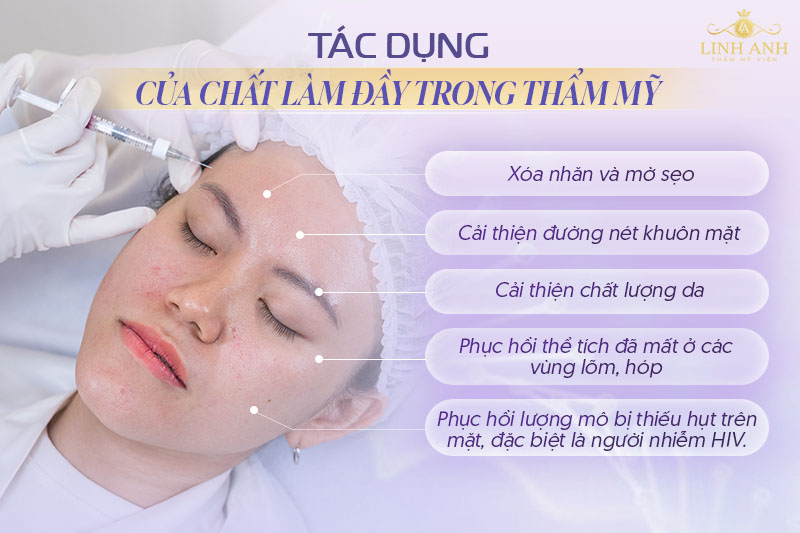 Tác dụng của chất làm đầy