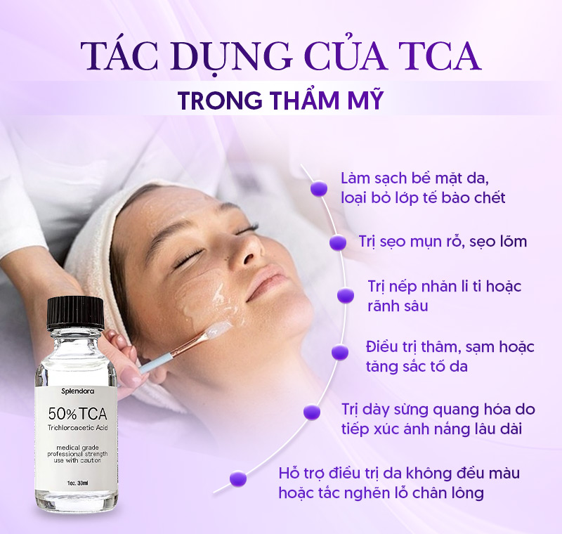 TCA là thuốc gì