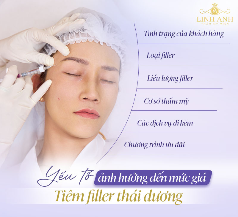 Tiêm thái dương bao nhiêu tiền