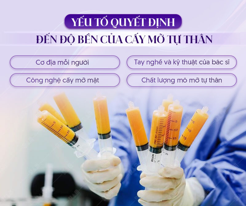trẻ hóa da bằng cấy mỡ mặt