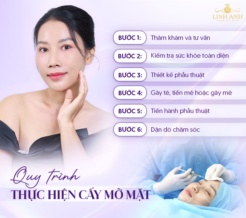 ưu điểm của cấy mỡ mặt