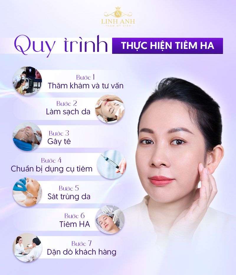 vai trò của tiêm HA trong thẩm mỹ da