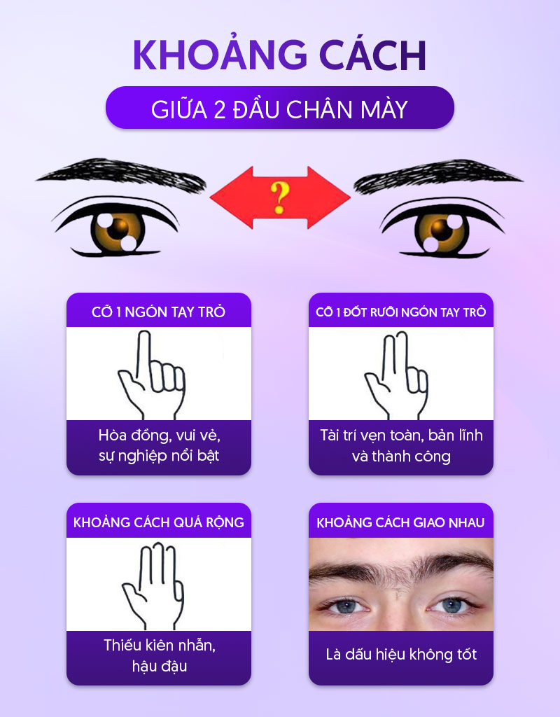 lông mày hình rồng