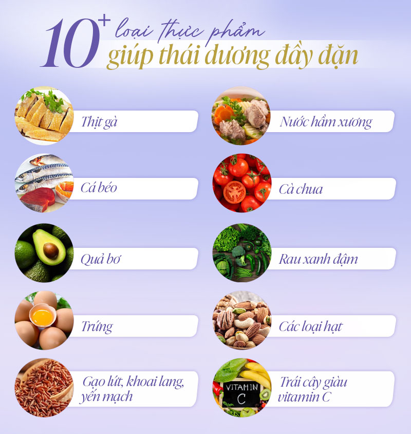 Ăn gì để thái dương đầy đặn