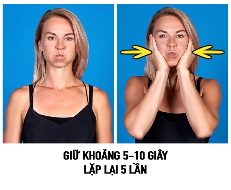 Bài tập thái dương lõm