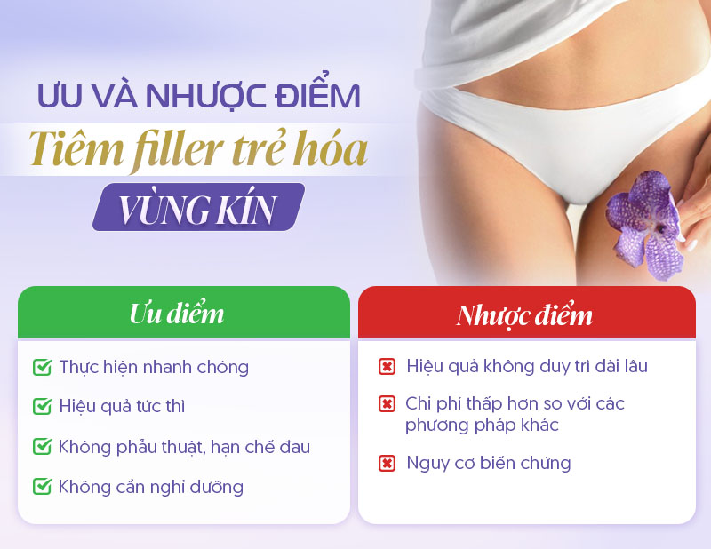 Có nên tiêm filler vùng kín không