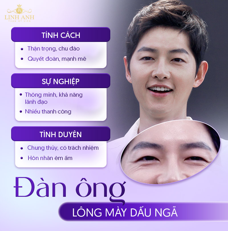 đàn ông lông mày dấu ngã vận mệnh ra sao