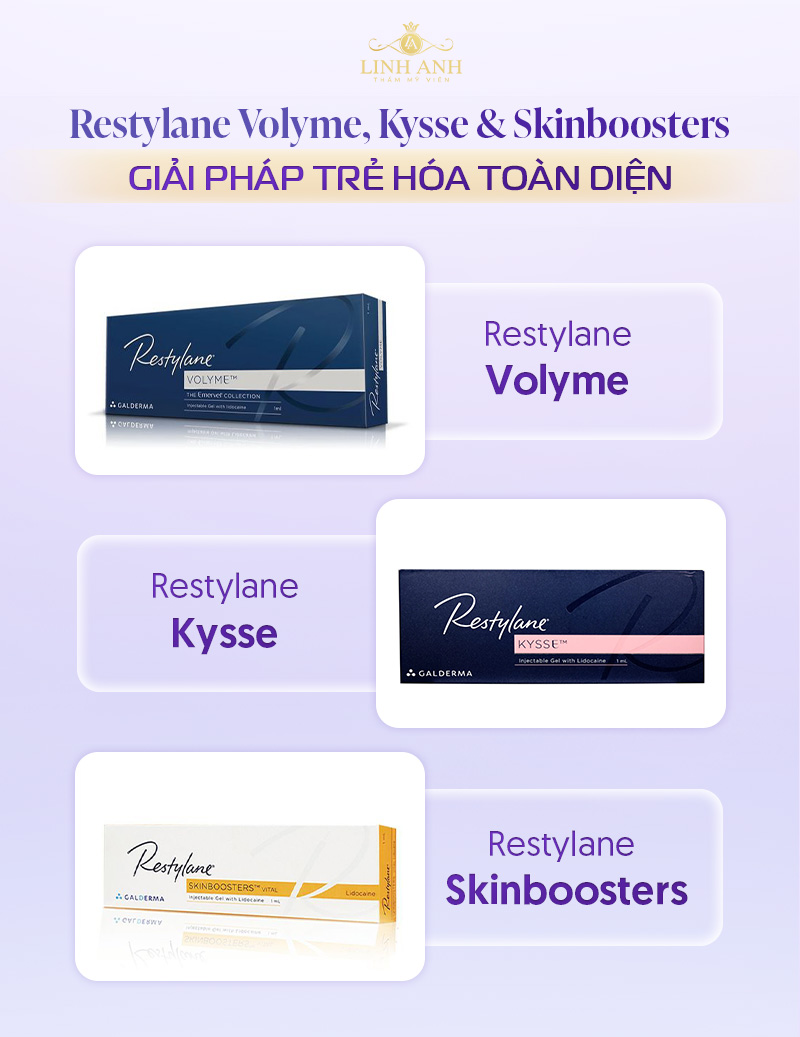 Filler Restylane chính hãng