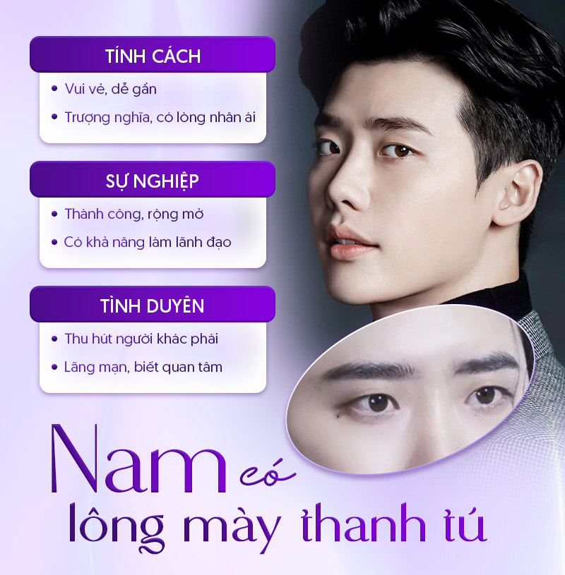lông mày nam thanh tú