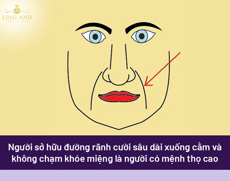 Rãnh cười sâu có ý nghĩa gì