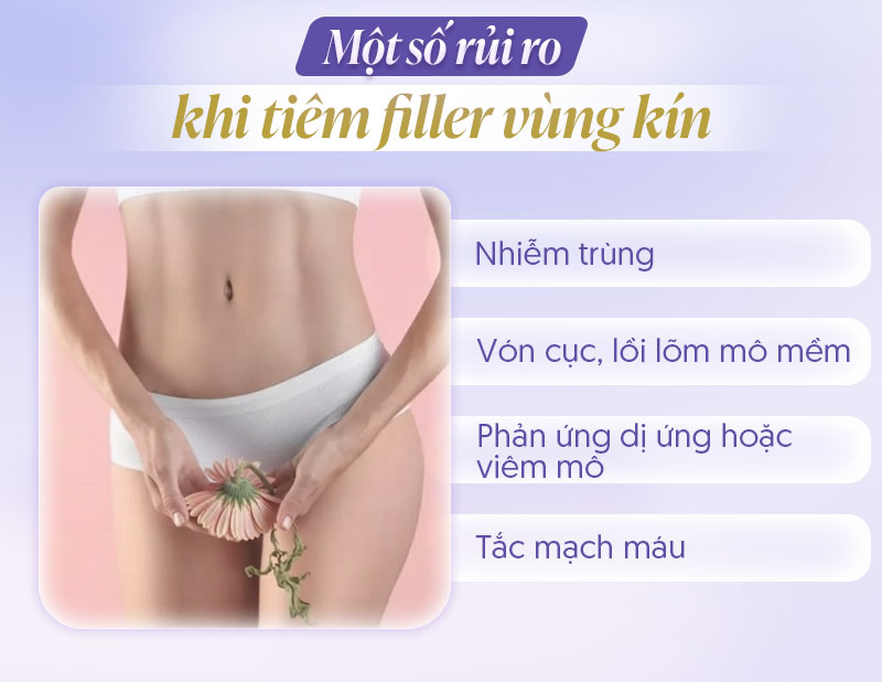 Rủi ro tiêm filler vùng kín