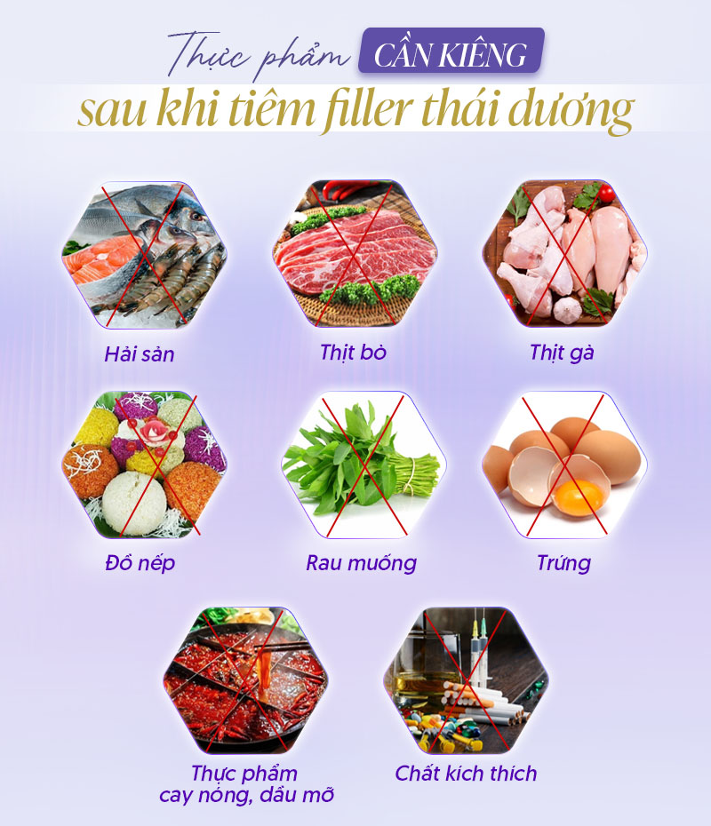 Sau khi tiêm filler thái dương cần kiêng gì