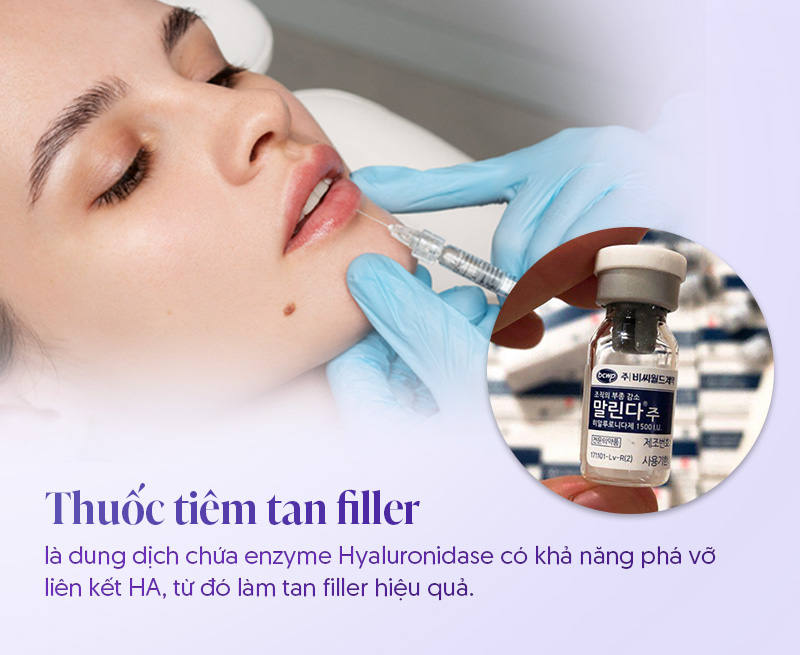 Thuốc tan filler