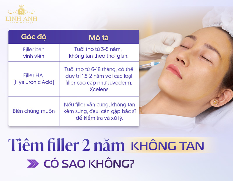 Tiêm filler 2 năm không tan có sao không