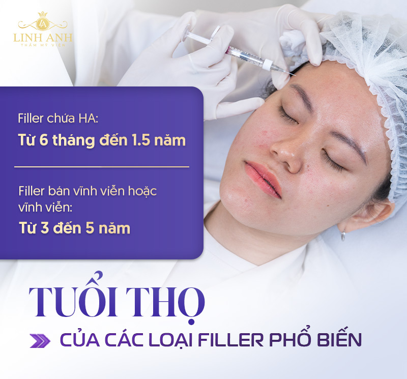 Tiêm filler bao lâu thì tan hết