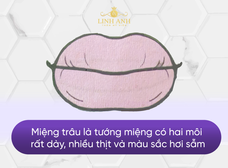 tướng miệng trâu