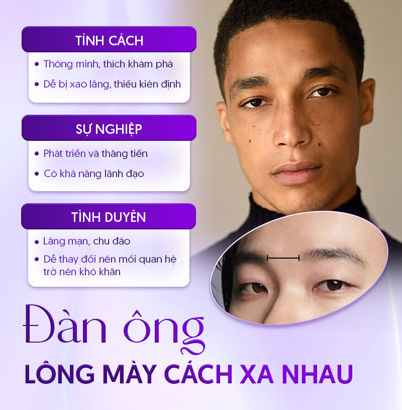 tướng số nam giới có lông mày cách xa nhau