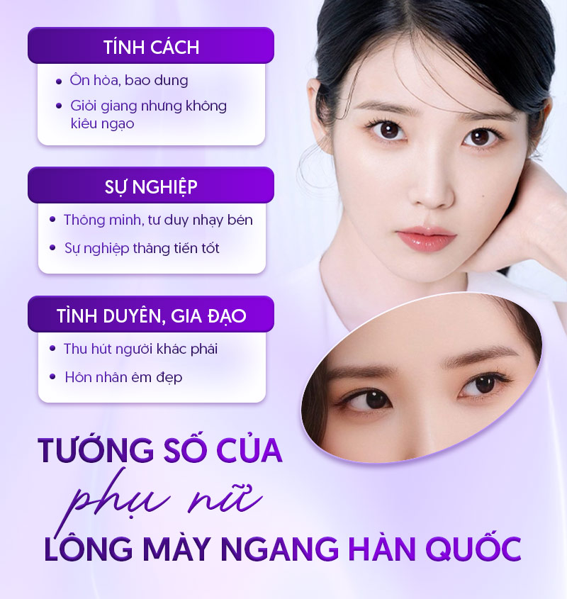 tướng số phụ nữ có lông mày ngang Hàn Quốc