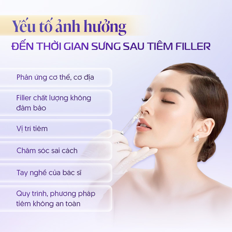 Yếu tố ảnh hưởng đến thời gian sưng
