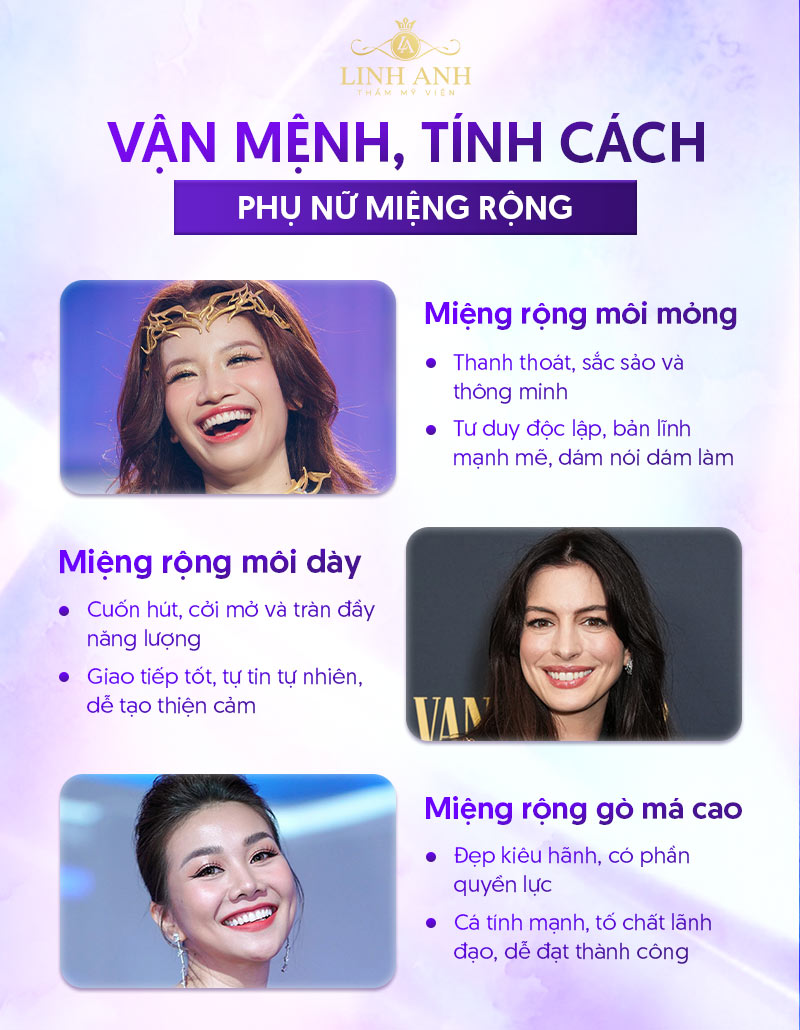 Vận mệnh phụ nữ miệng rộng