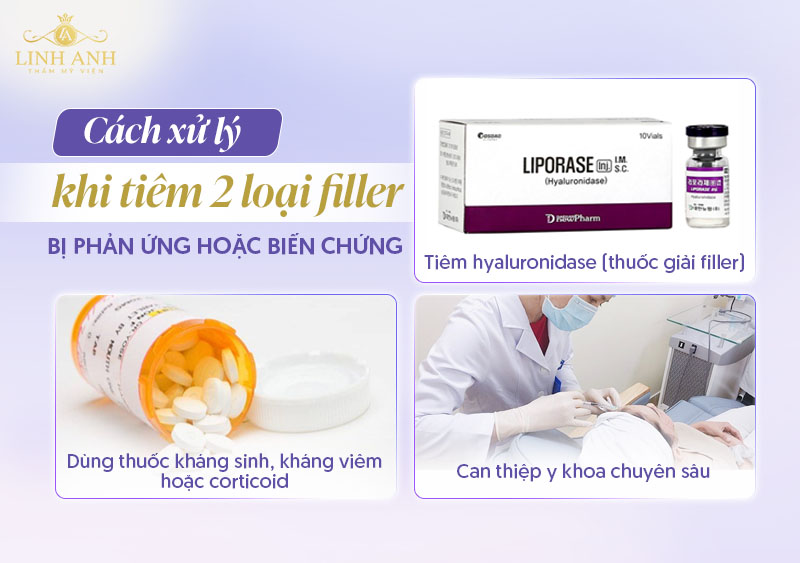 Biến chứng khi tiêm 2 loại filler