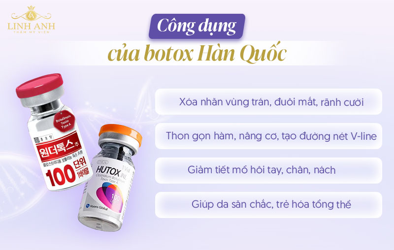 Botox Hàn