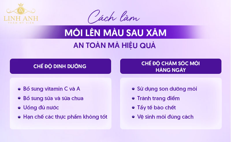 cách làm môi lên màu sau xăm chuẩn