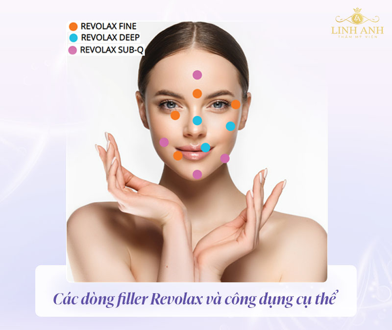 Filler Revolax chính hãng