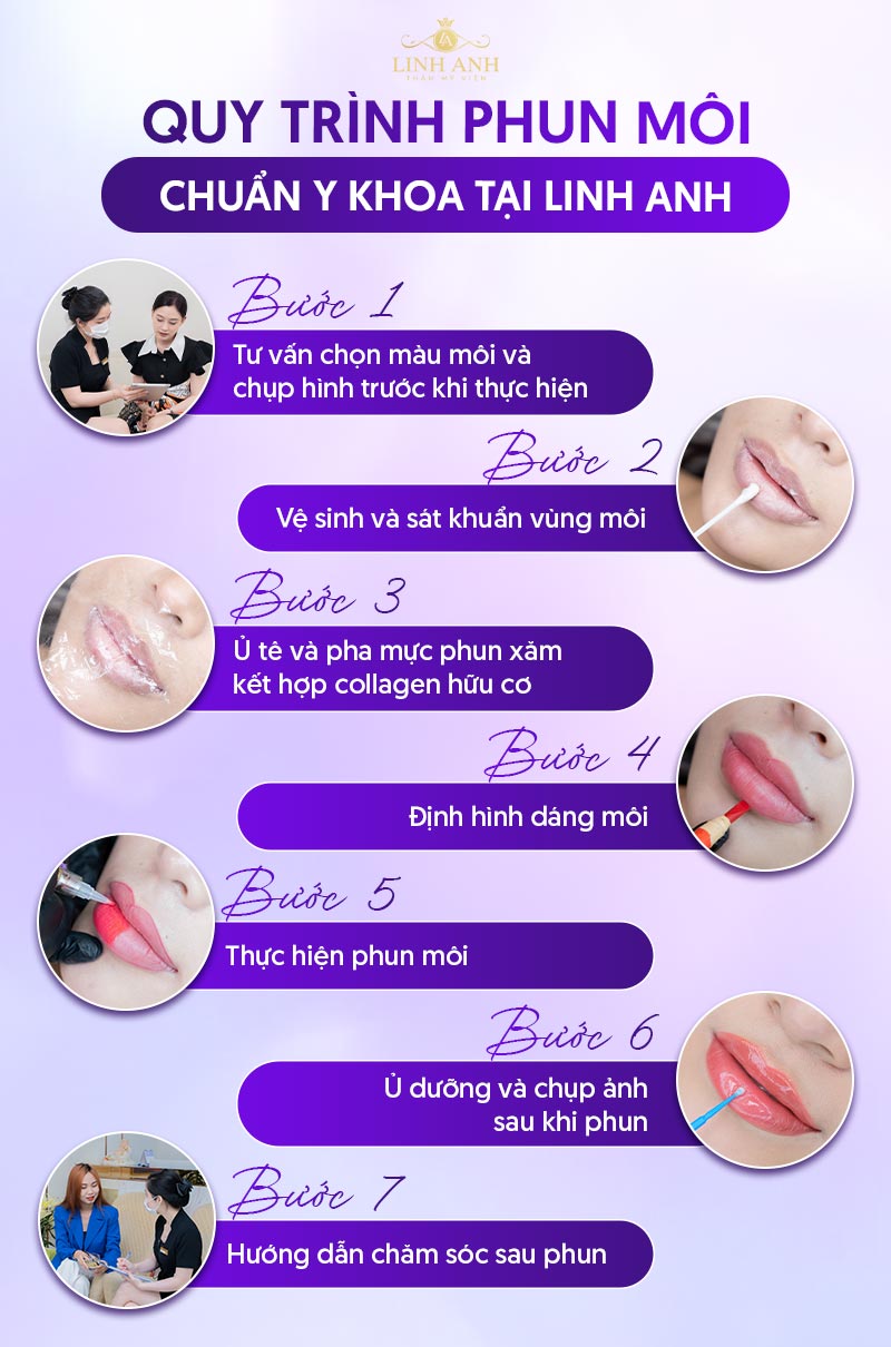 màu môi đỏ Cherry