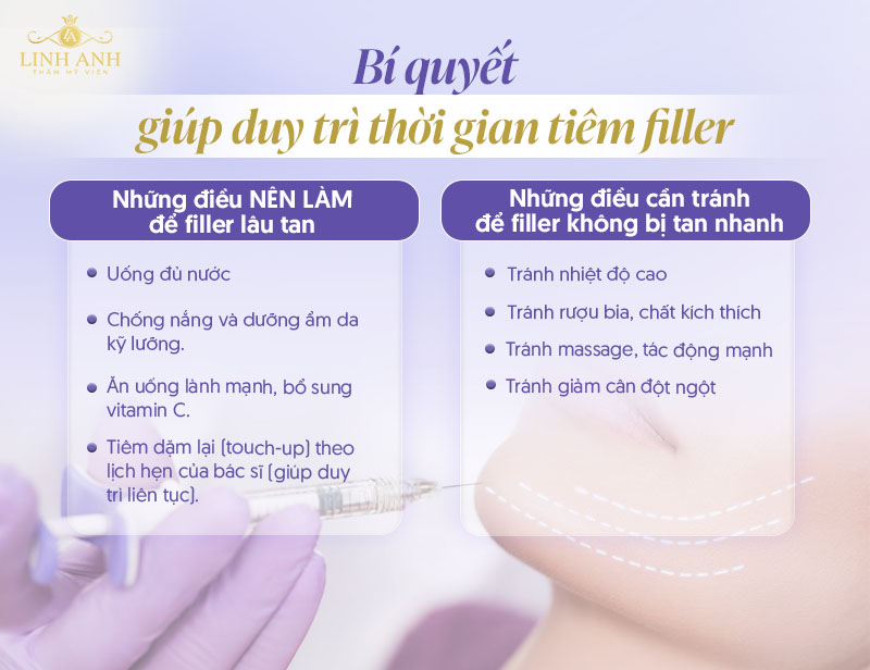 Mẹo giúp filler bền