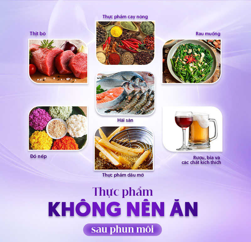 môi mới xăm lỡ ăn thịt gà có sao không môi mới xăm lỡ ăn thịt gà có sao không