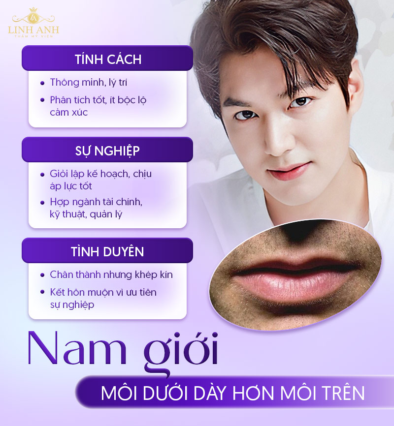 môi trên mỏng môi dưới dày ở đàn ông