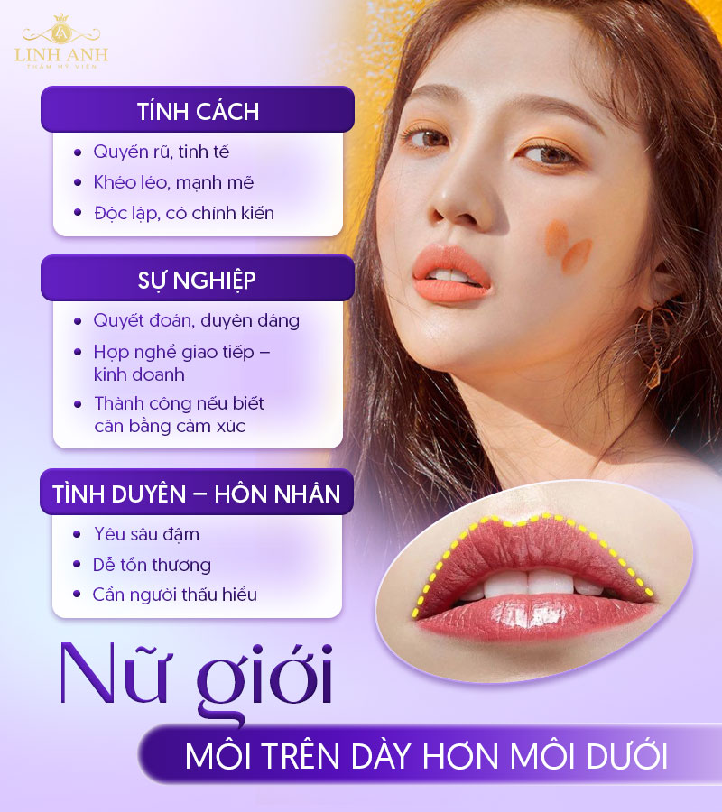 nữ có môi trên dày hơn môi dưới