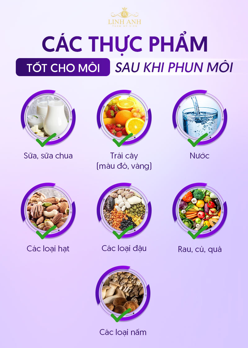 phun môi ăn cá được hay không