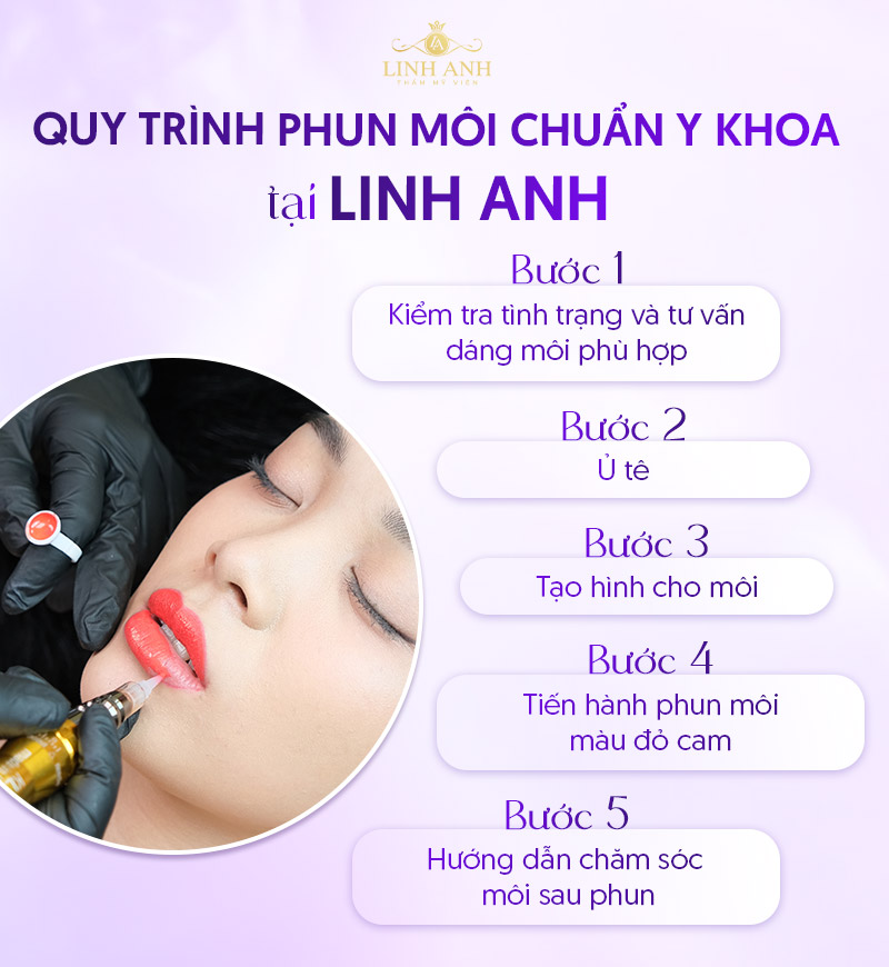 phun môi màu đỏ Cam sau khi bong