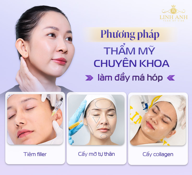 Phương pháp làm đầy má hóp Phương pháp làm đầy má hóp