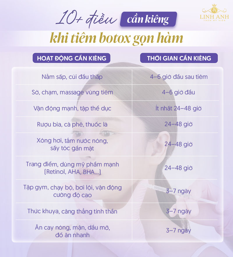 Sau khi tiêm botox nên kiêng gì Sau khi tiêm botox nên kiêng gì