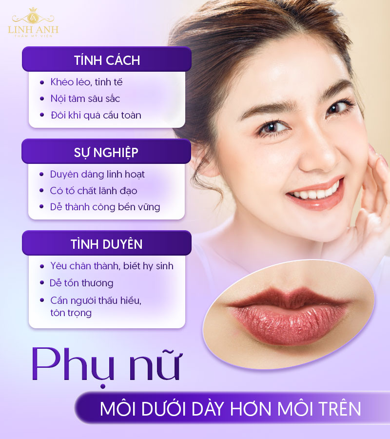 sở hữu môi trên mỏng môi dưới dày