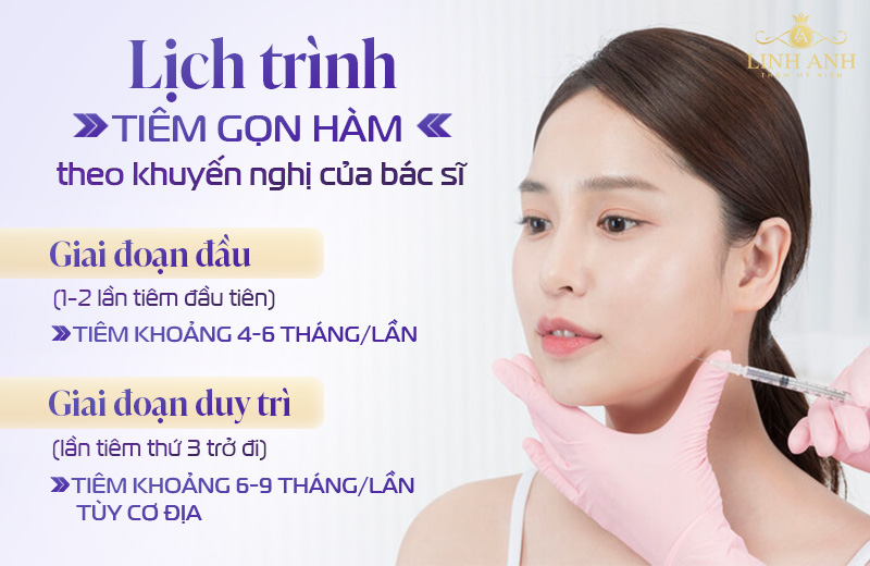 Tiêm botox gọn hàm khi nào tiêm lại Tiêm botox gọn hàm khi nào tiêm lại