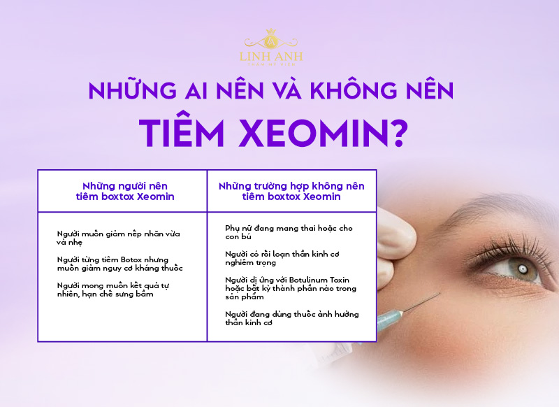 Ai nên và không nên tiêm Xeomin Ai nên và không nên tiêm Xeomin