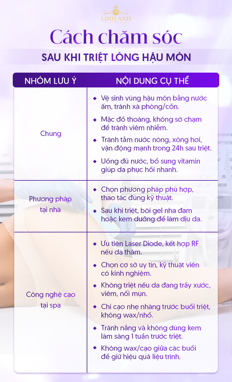 Các cách triệt lông vùng hậu môn