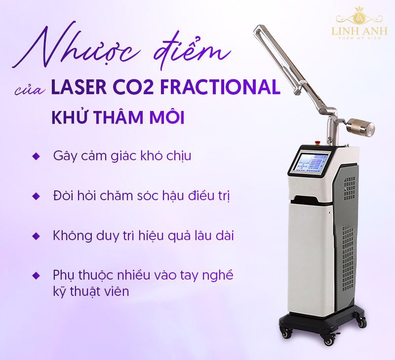 nhược điểm Khử thâm môi bằng Laser CO2 Fractional Có nên Khử thâm môi bằng Laser CO2 Fractional