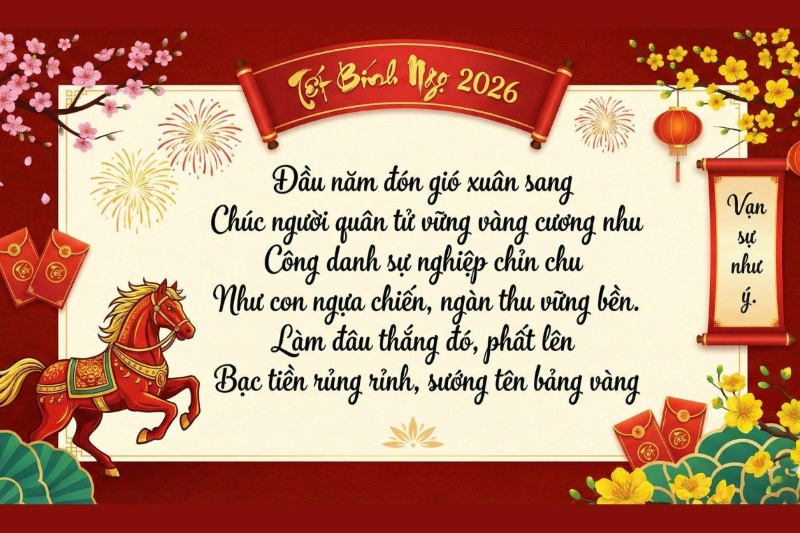 hinh anh chúc mừng năm mới 2026