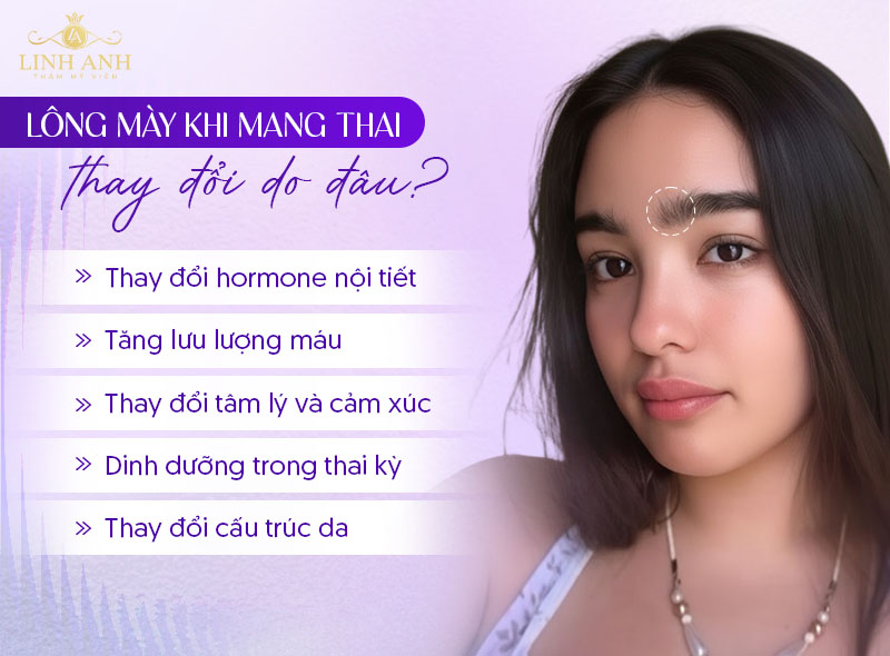 lông mày dựng là có bầu đúng không lông mày dựng là có bầu đúng không