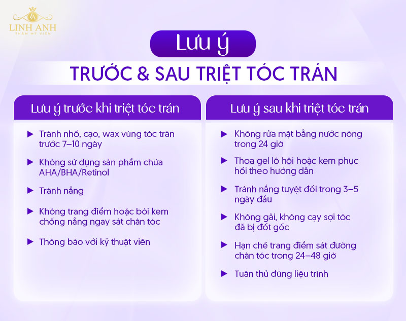 Lưu ý trước và sau khi triệt tóc trán